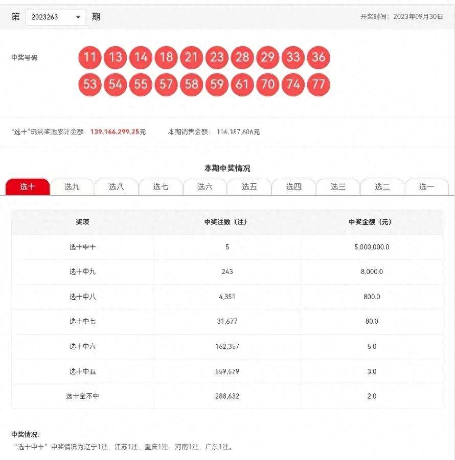 新澳2025年開獎記錄，新澳2025年開獎記錄概覽