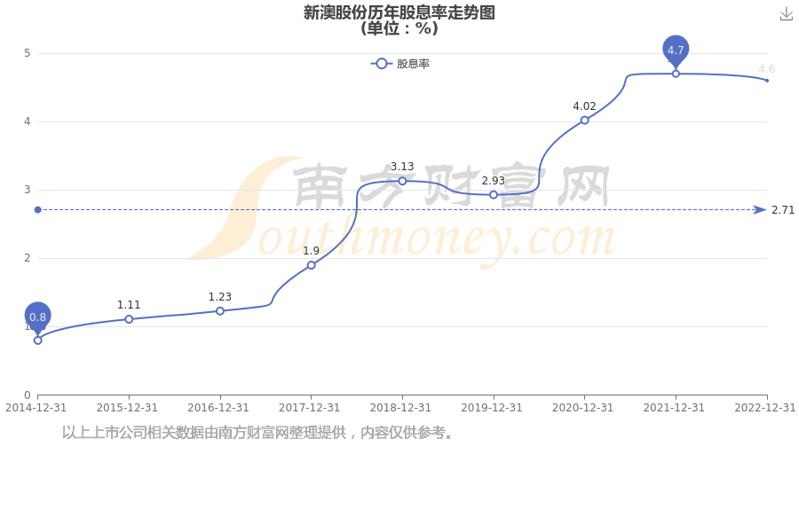 2025年新澳開(kāi)獎(jiǎng)結(jié)果，2025年新澳開(kāi)獎(jiǎng)結(jié)果揭曉