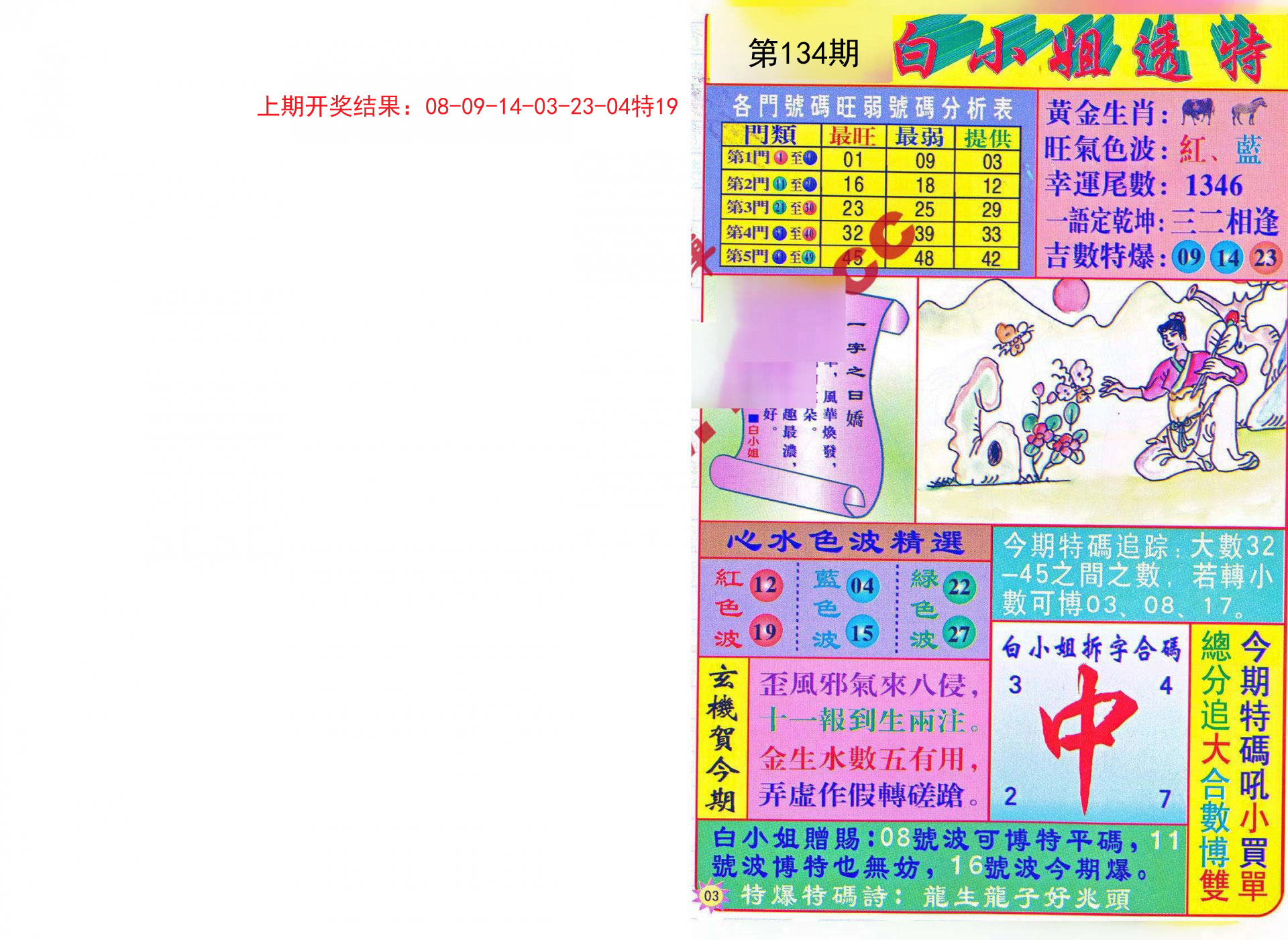 新澳2025年精準特馬資料，新澳2025年精準特馬資料概覽