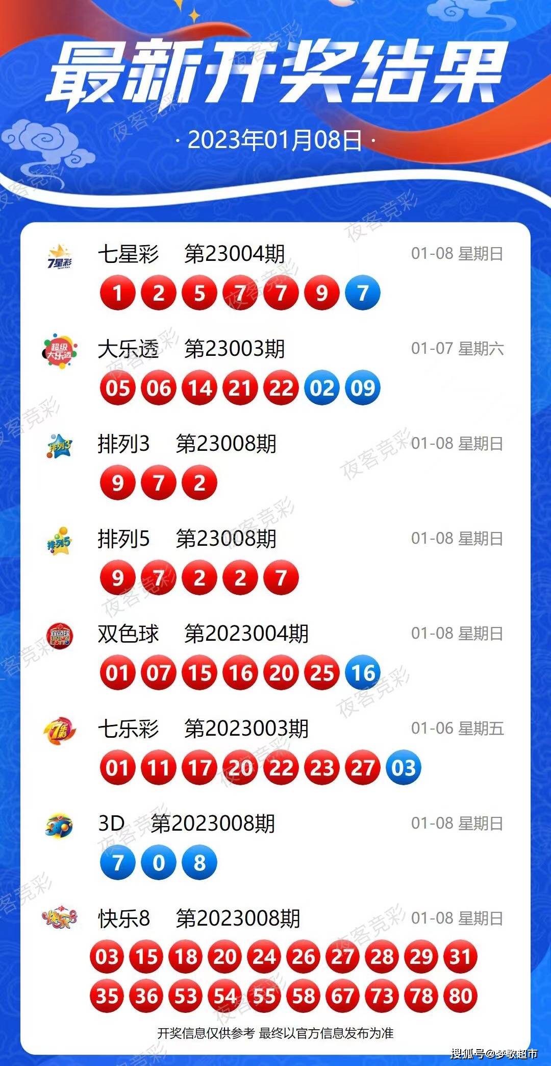 揭秘新奧開獎(jiǎng)結(jié)果歷史記錄，揭秘新奧開獎(jiǎng)結(jié)果歷史全記錄