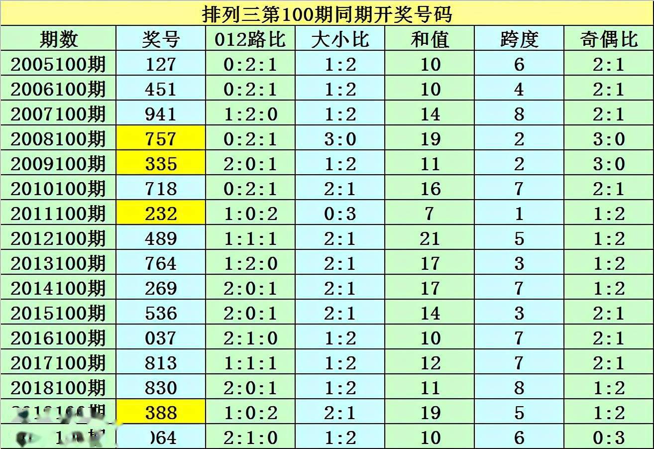 澳門一碼一碼100準(zhǔn)確，澳門一碼精準(zhǔn)預(yù)測