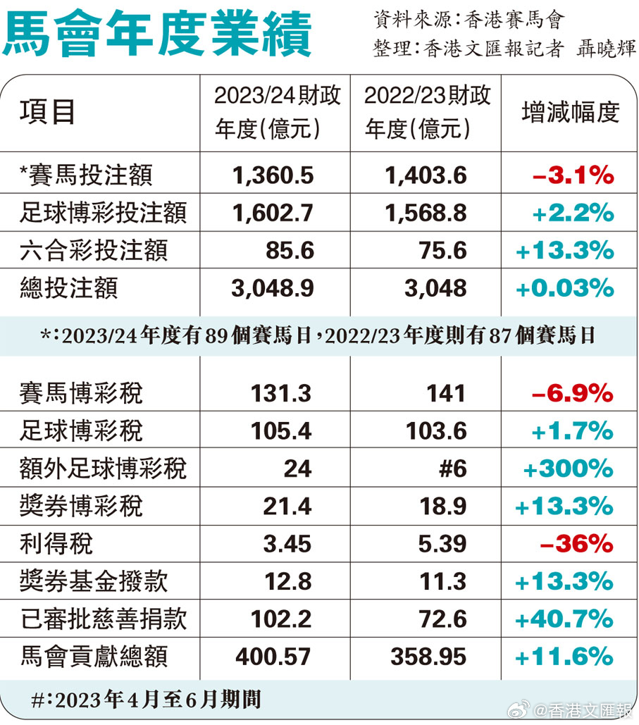 揭秘2025最新奧馬資料傳真，揭秘最新奧馬資料傳真，展望未來的科技趨勢與洞察