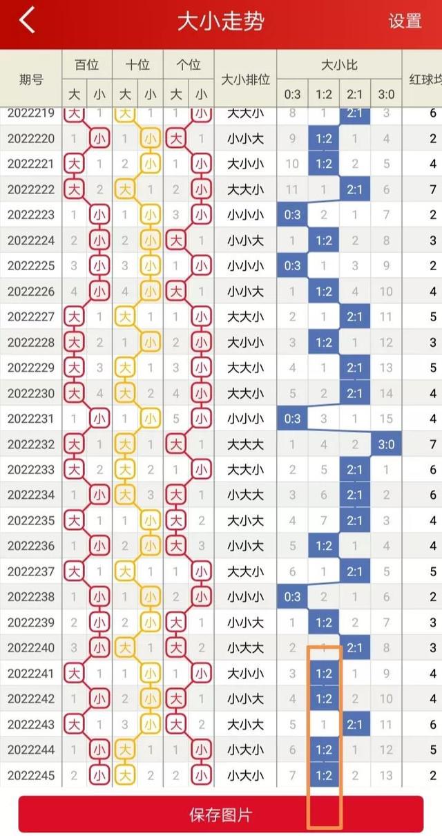 二四六香港資料期期準(zhǔn)千附三險(xiǎn)阻，深度解析與洞察，深度解析與洞察，香港期期準(zhǔn)千附三險(xiǎn)阻的二四六資料