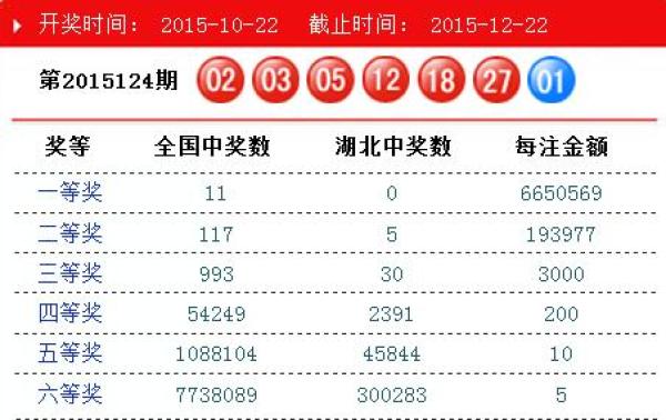 揭秘，2025年香港港六彩開獎號碼預(yù)測，揭秘，預(yù)測香港港六彩2025年開獎號碼揭秘