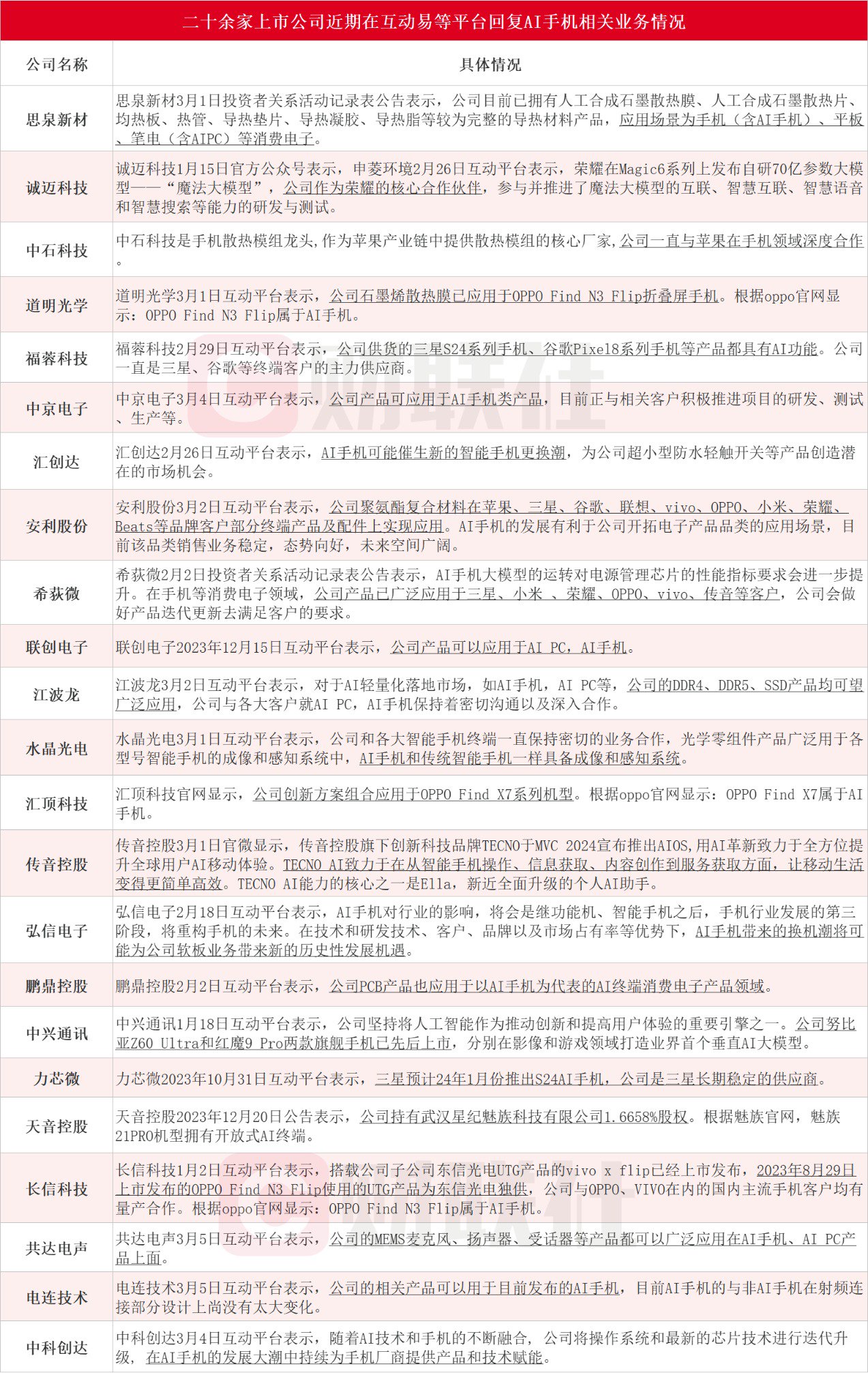 邁向未來，2025年正版資料免費(fèi)大全掛牌引領(lǐng)新時代，邁向未來，正版資料免費(fèi)大全掛牌引領(lǐng)新時代風(fēng)潮 2025展望