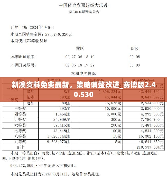 新澳今天最新免費資料解析，新澳今日免費資料解析匯總