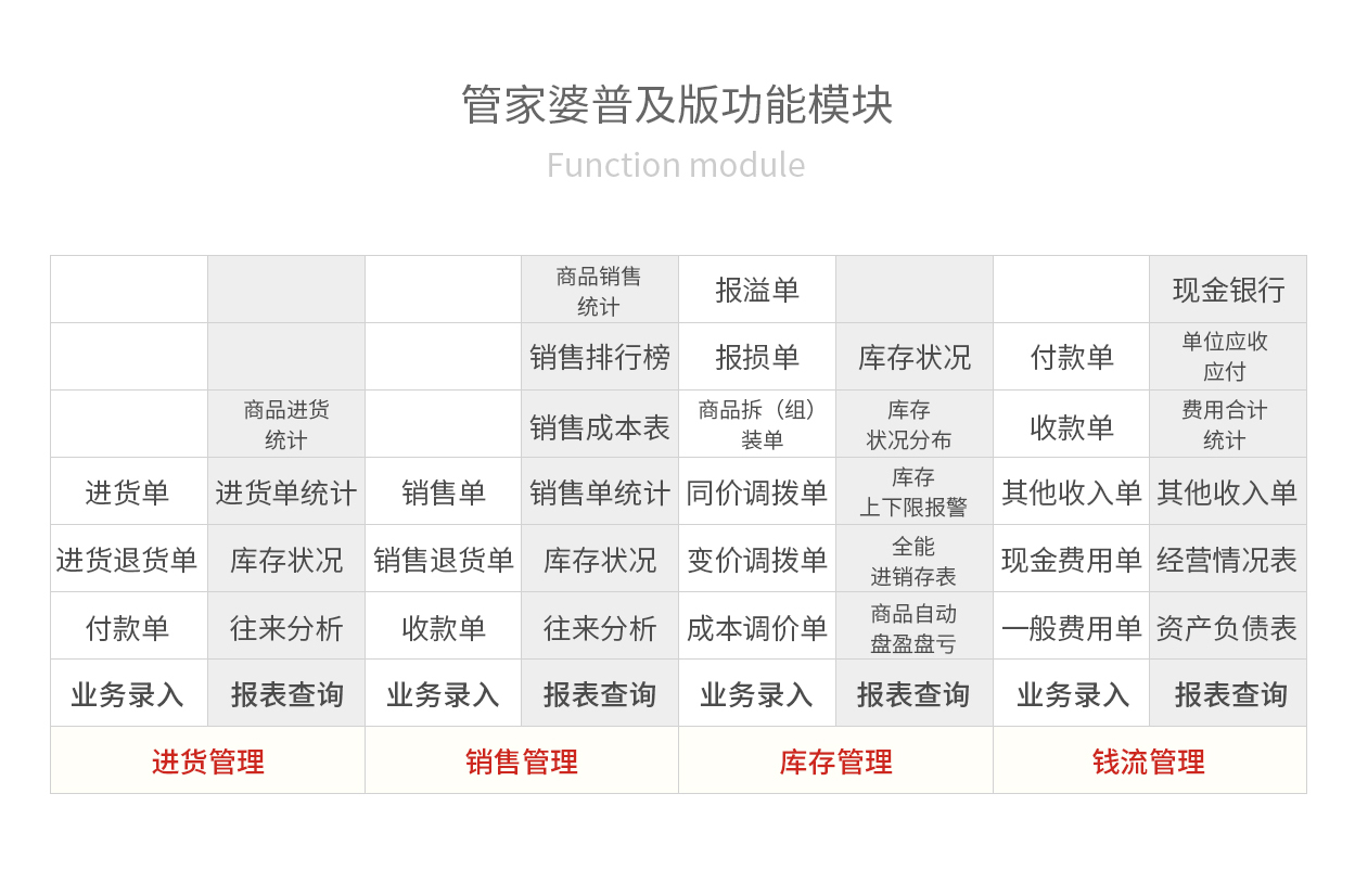 管家婆2025資料精準(zhǔn)大全——掌握未來數(shù)據(jù)的秘訣，掌握未來數(shù)據(jù)秘訣，管家婆2025資料精準(zhǔn)大全