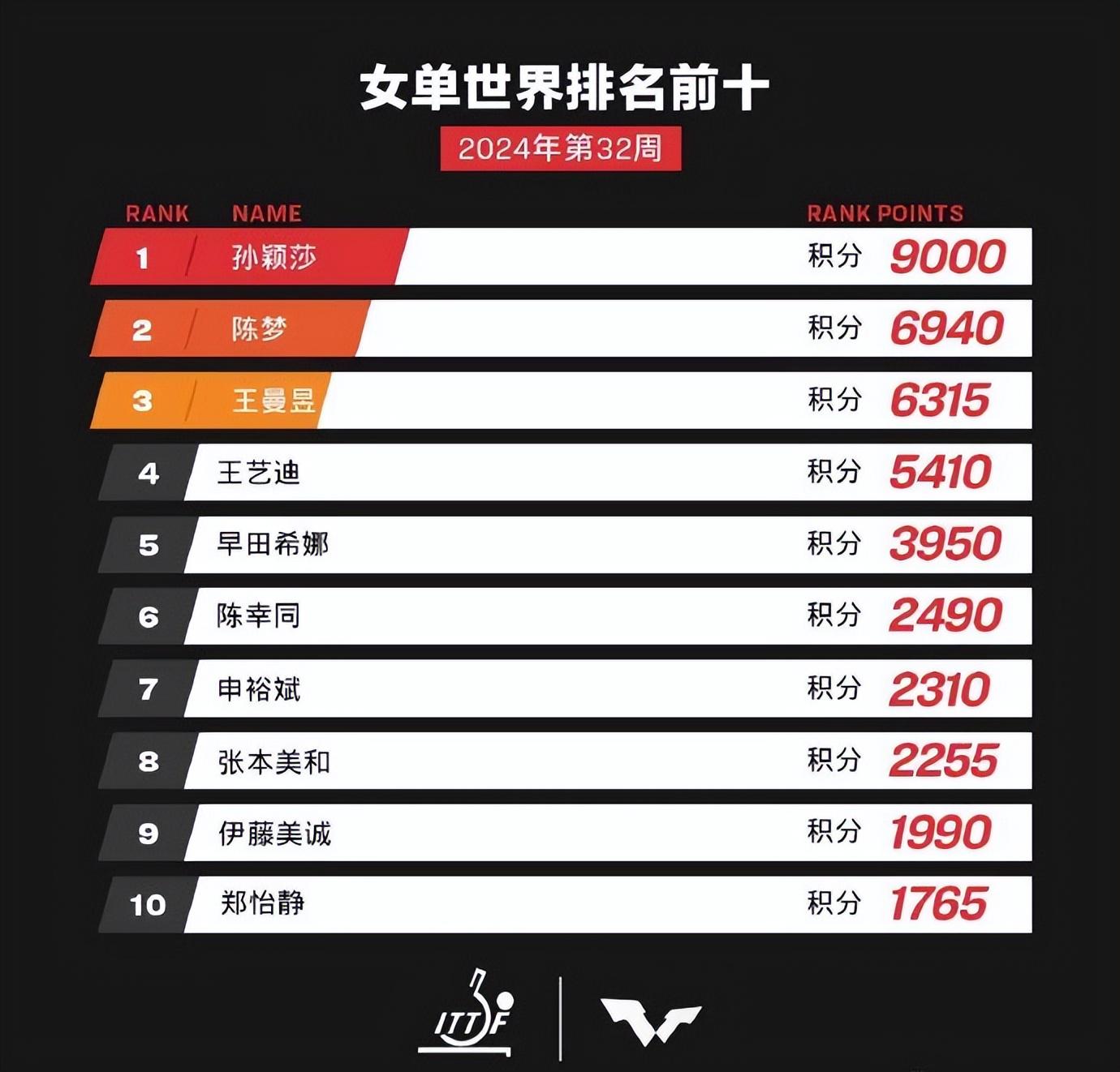 新澳好彩免費(fèi)資料查詢最新版本，新澳好彩免費(fèi)資料查詢最新版發(fā)布