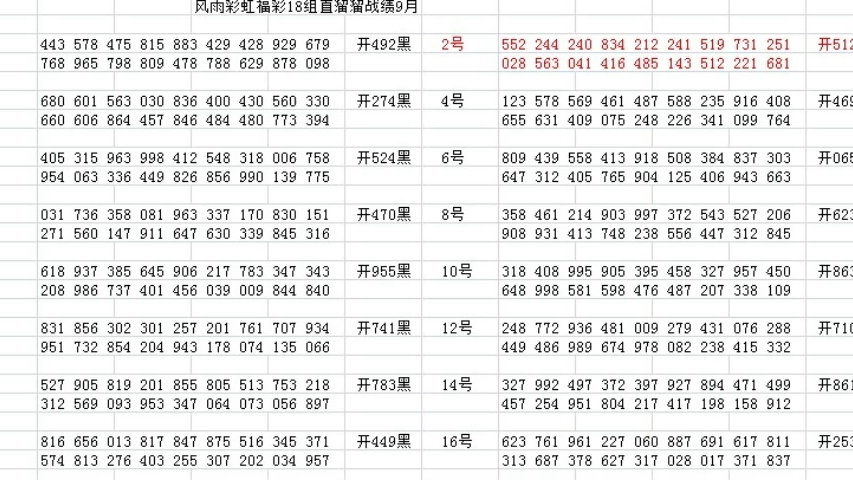 2025新澳門開獎(jiǎng)號(hào)碼,收益成語分析落實(shí)_49