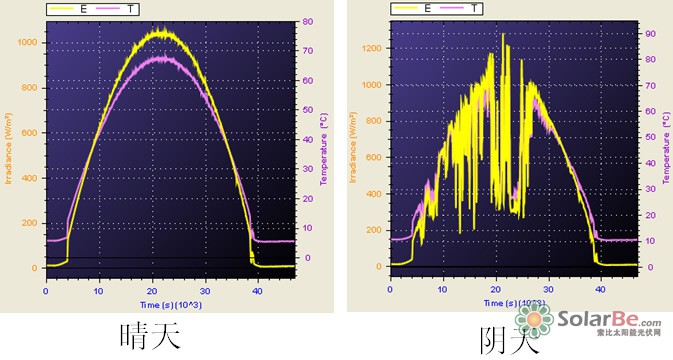 澳門一肖一特100精準免費,效率資料解釋定義_36