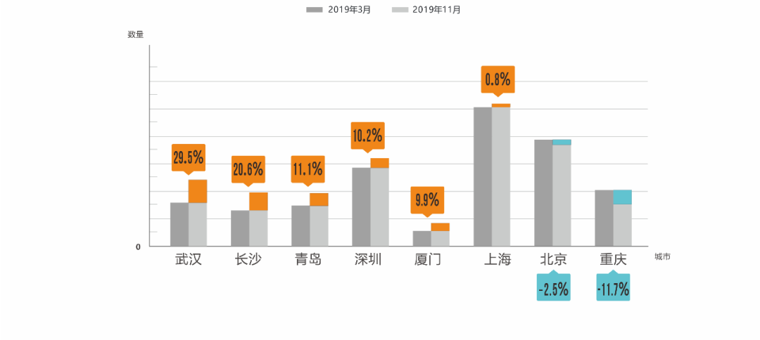 2025年新溪門天天開彩,全面設計執(zhí)行數(shù)據(jù)_17