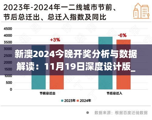 2025新澳歷史開獎,數(shù)據(jù)分析驅(qū)動解析_24