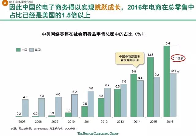 2025澳門特馬今晚開獎(jiǎng),實(shí)地分析解釋定義_46