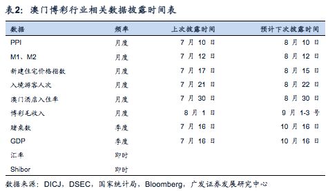 澳門碼開獎(jiǎng)結(jié)果2025開獎(jiǎng)記錄,數(shù)據(jù)說明解析_3