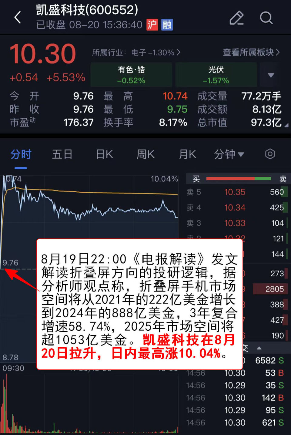 2025新澳今晚開獎號碼,專業(yè)分析解釋定義_6
