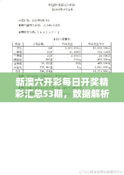 2025新澳六開獎彩資料,實地評估解析數(shù)據(jù)_35