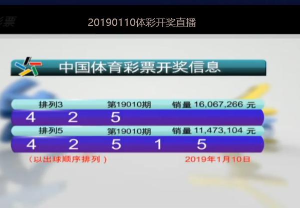 2025澳門今晚開獎(jiǎng)號(hào)碼,實(shí)地應(yīng)用驗(yàn)證數(shù)據(jù)_24