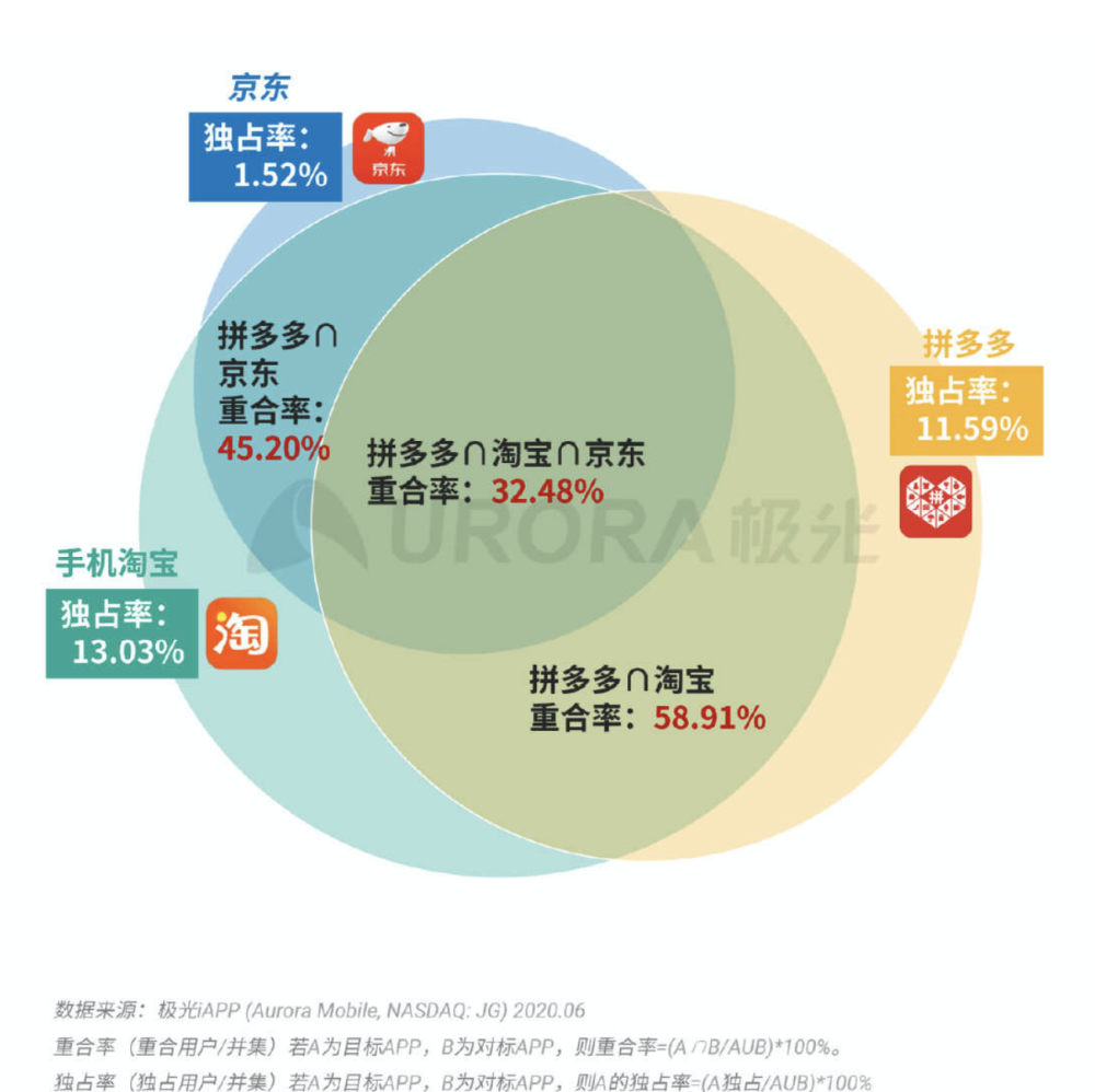 2025新奧最精準(zhǔn)免費(fèi)大全,深入解析數(shù)據(jù)策略_1