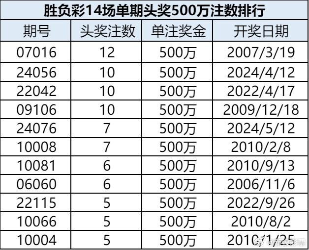 澳門開獎(jiǎng)結(jié)果+開獎(jiǎng)記錄表生肖,最新正品解答落實(shí)_36