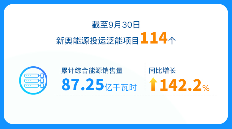 新奧最精準免費大全最新,可持續(xù)實施探索_19