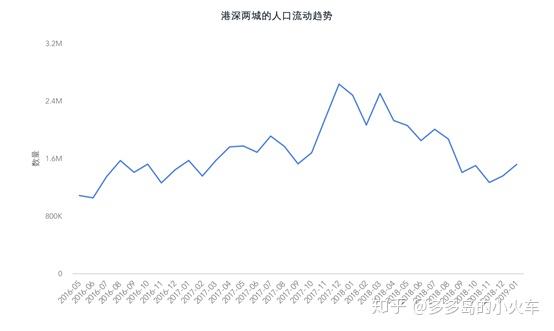 2025年新澳門開獎(jiǎng)記錄查詢,數(shù)據(jù)分析_6