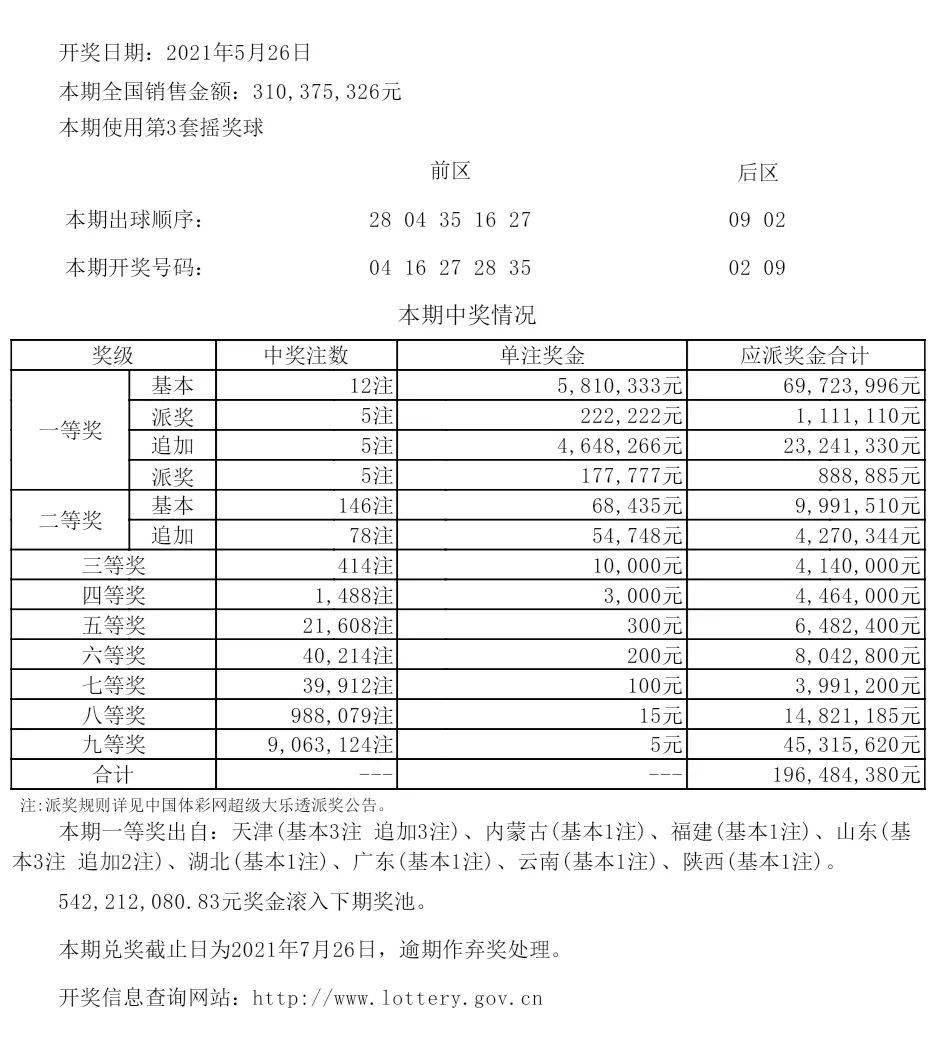 新澳六開彩最新開獎號碼,最新方案解析_44