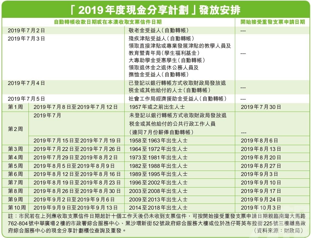 澳門開(kāi)獎(jiǎng)記錄開(kāi)獎(jiǎng)結(jié)果2025,快速設(shè)計(jì)響應(yīng)計(jì)劃_12