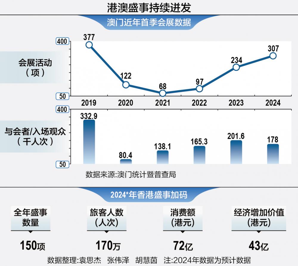 2025年新澳門正版免費,數(shù)據(jù)導(dǎo)向執(zhí)行策略_41