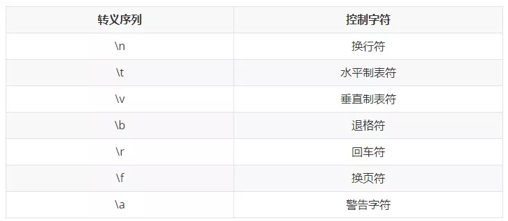 推薦 第5頁