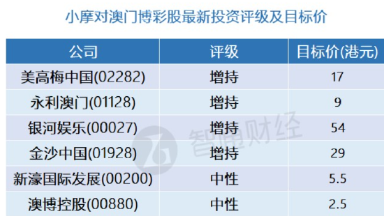 澳門彩開獎結(jié)果2025開獎記錄,精準分析實施步驟_22
