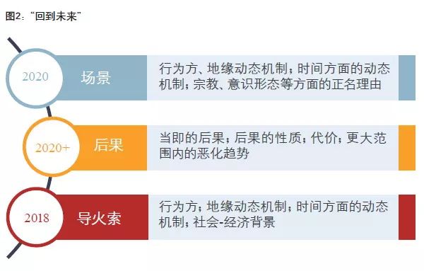 推薦 第3頁(yè)