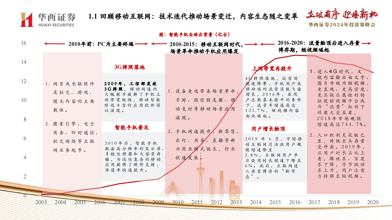2025全年資料免費(fèi)大全一肖一特,可靠執(zhí)行策略_36