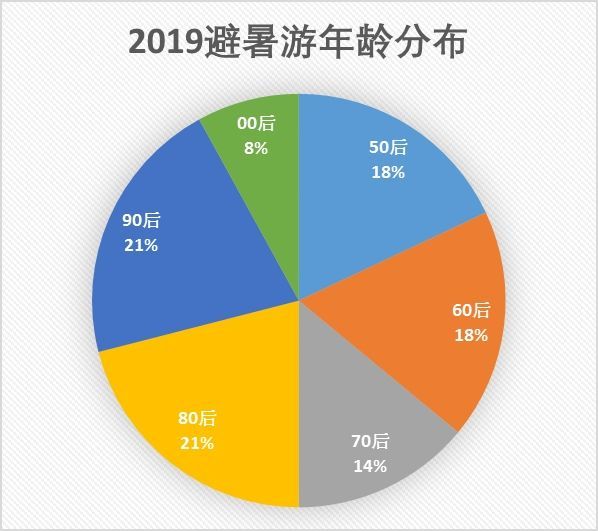 2025年新澳門開獎(jiǎng)直播600圖庫,實(shí)地?cái)?shù)據(jù)驗(yàn)證分析_25