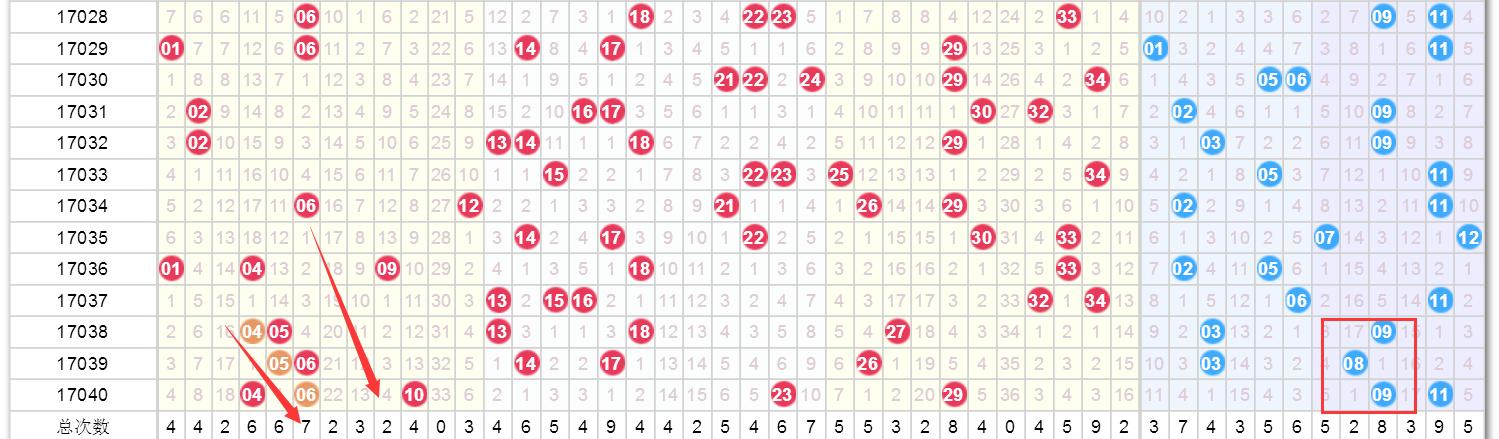 2025澳門天天開獎(jiǎng)大全,快捷問(wèn)題策略設(shè)計(jì)_43