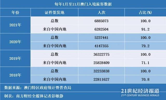 2025澳門今期開獎結(jié)果查詢,實地執(zhí)行考察數(shù)據(jù)_1