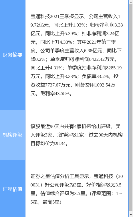 hanjunhao