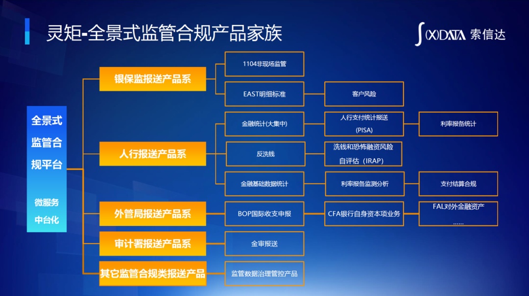 新澳門最精準正最精準查詢,確保問題說明_31