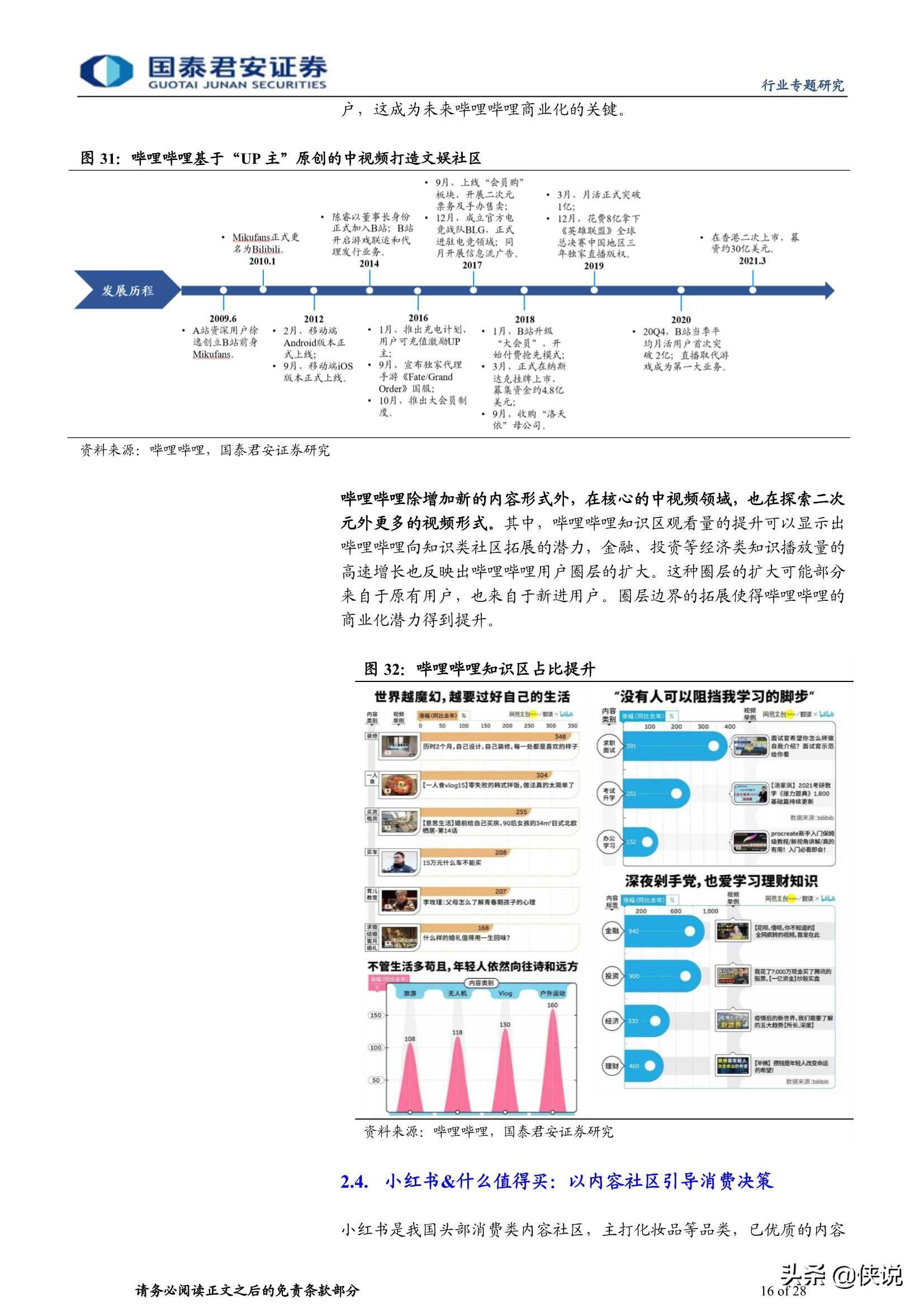 guohuiping