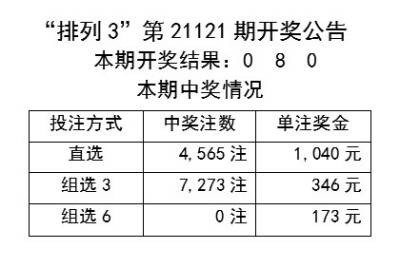 澳門天天開彩期期精準快樂,科技術語評估說明_10