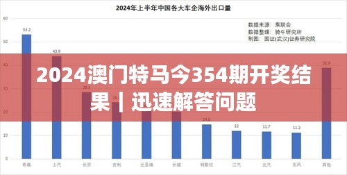 2025年今晚澳門特馬，澳門特馬預(yù)測(cè)與未來(lái)趨勢(shì)分析