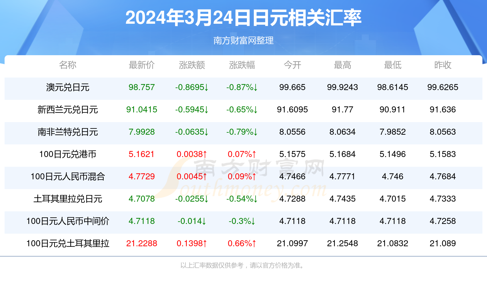2025澳門(mén)天天開(kāi)好彩精準(zhǔn)24碼，澳門(mén)精準(zhǔn)預(yù)測(cè)2025年天天開(kāi)好彩的24碼預(yù)測(cè)號(hào)碼