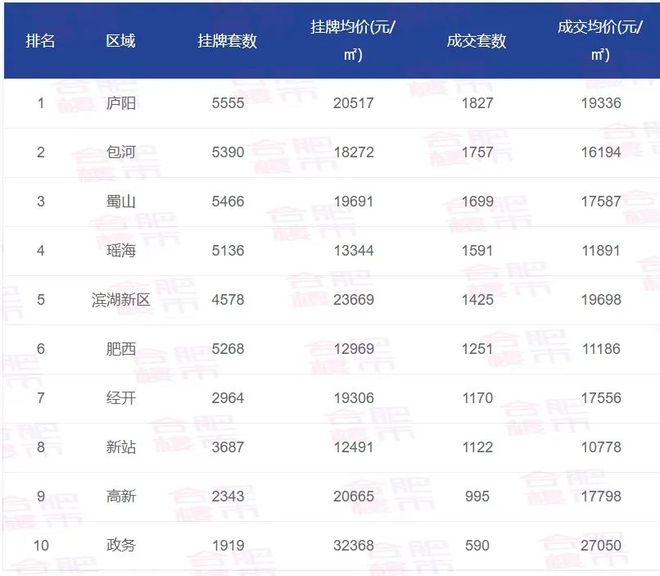 新澳門(mén)最新開(kāi)獎(jiǎng)記錄查詢(xún)第28期，一網(wǎng)打盡所有開(kāi)獎(jiǎng)信息，澳門(mén)最新開(kāi)獎(jiǎng)記錄第28期全彩開(kāi)獎(jiǎng)信息一網(wǎng)打盡