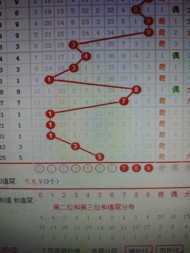 二四六香港資料期期準(zhǔn)千附三險(xiǎn)阻，二四六香港資料期期準(zhǔn)揭秘與三大挑戰(zhàn)應(yīng)對