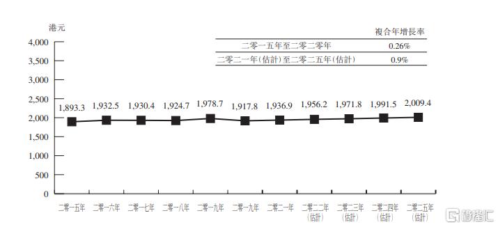 港澳寶典2025資料大全