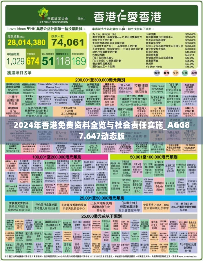 2025全年資料免費大全