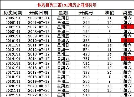 二四六期期正版資料下載全攻略，二四六期正版資料下載全攻略，輕松獲取正版資源