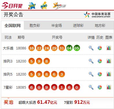 澳門現(xiàn)場(chǎng)開獎(jiǎng)開碼直播視頻，一窺彩票世界的魅力與激情，澳門彩票開獎(jiǎng)現(xiàn)場(chǎng)直播，探索彩票世界的魅力與激情