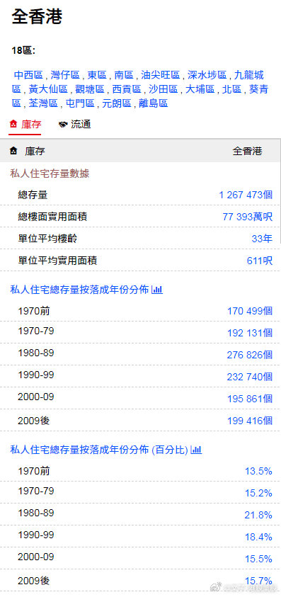 揭秘香港準(zhǔn)確真實(shí)的六全彩資料，揭秘香港六全彩真實(shí)資料大揭秘