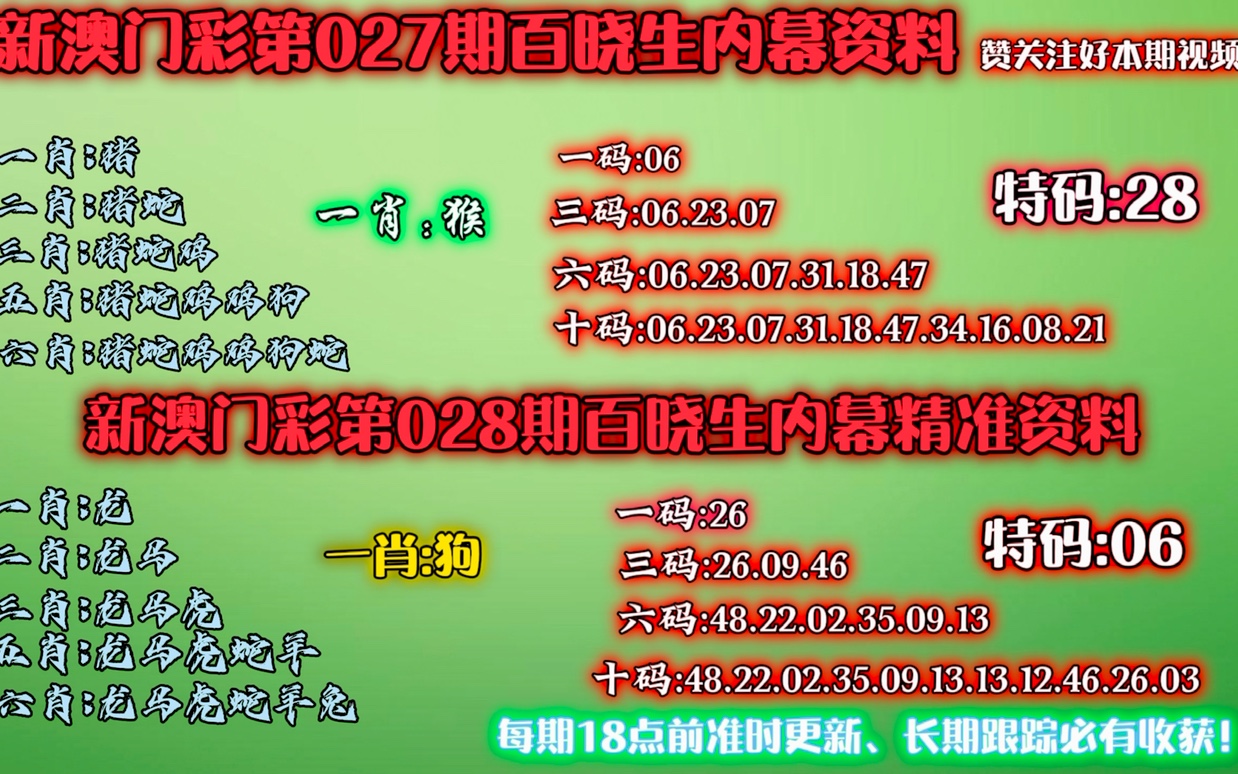 香港最準一肖一特100，香港最準一肖一特預測100%準確揭秘