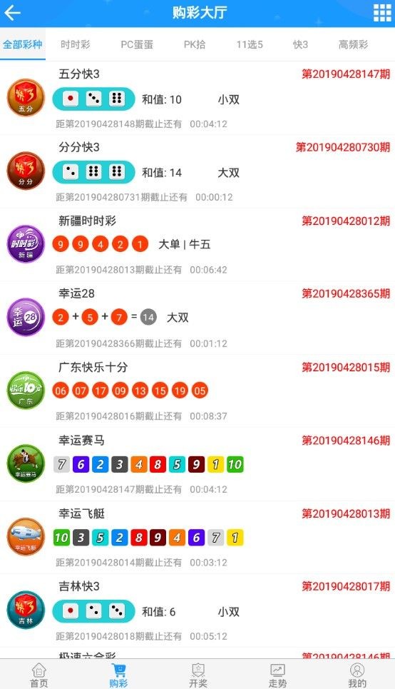新澳門彩歷史開(kāi)獎(jiǎng)記錄走勢(shì)圖，澳門彩歷史開(kāi)獎(jiǎng)記錄走勢(shì)圖概覽